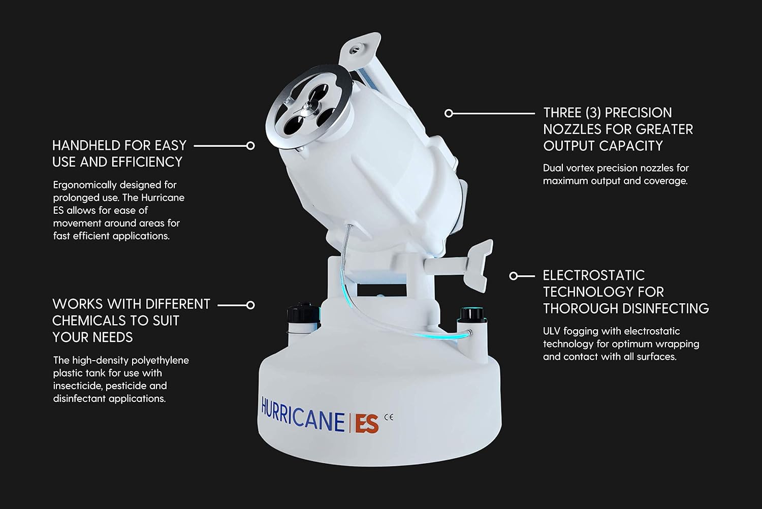 Curtis DynaFog Hurricane ES Handheld Electrostatic ULV Fogger, White