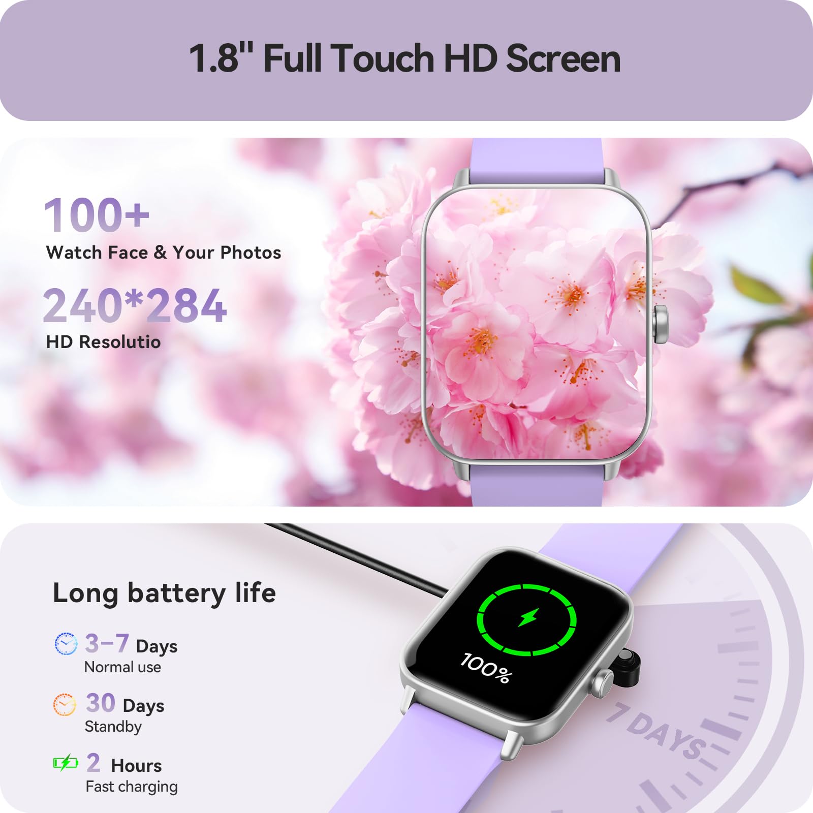 Gydom Smart Watches for Women for Android & iPhone, Alexa Built-in, 1.8