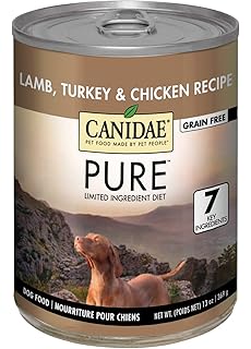canidae amazon