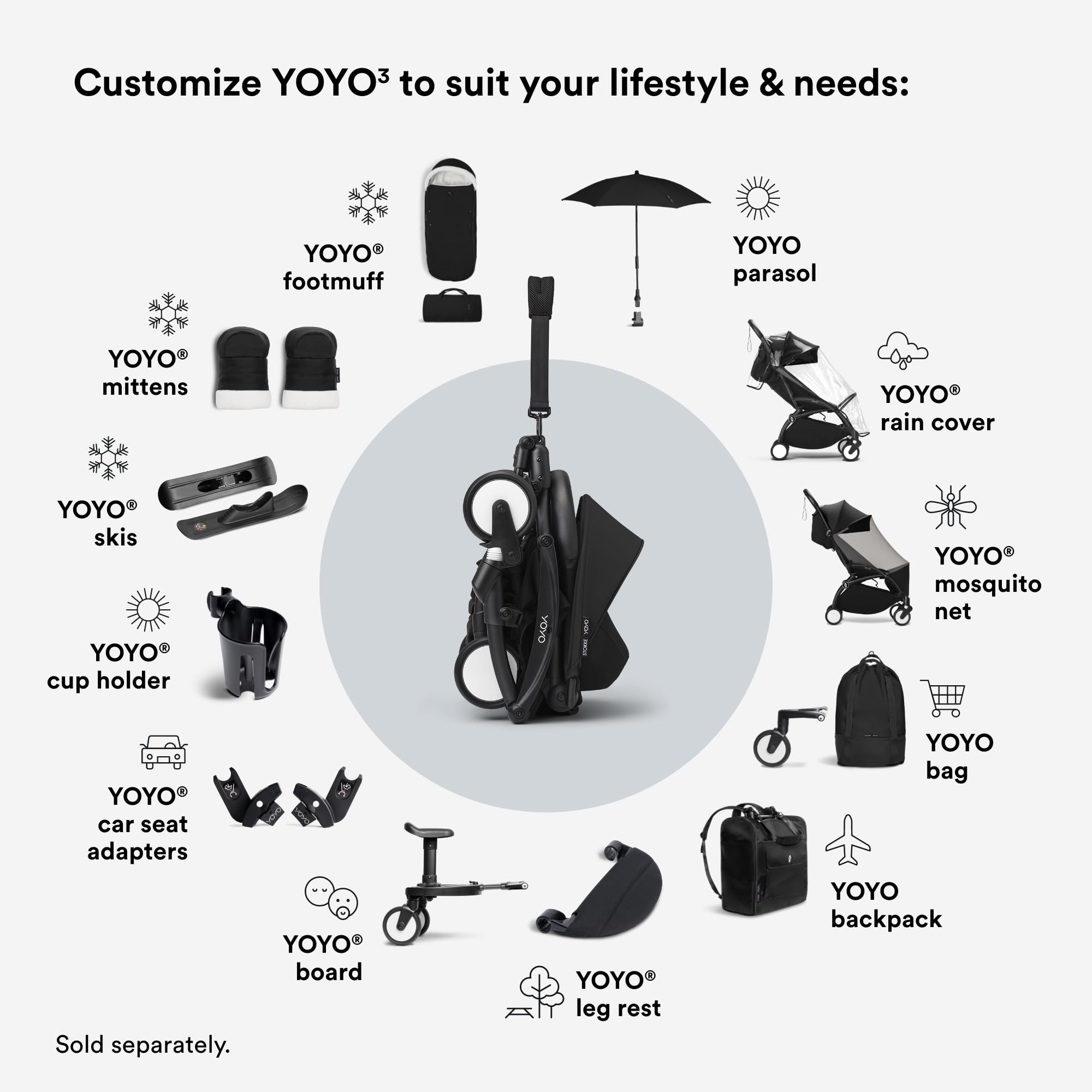 Stokke YOYO3 Stroller from 6 Months - Includes Black Frame, Seat Cushion & Canopy - Folds in & Out in a Flash - Light & Compact - Carry-On Compatible