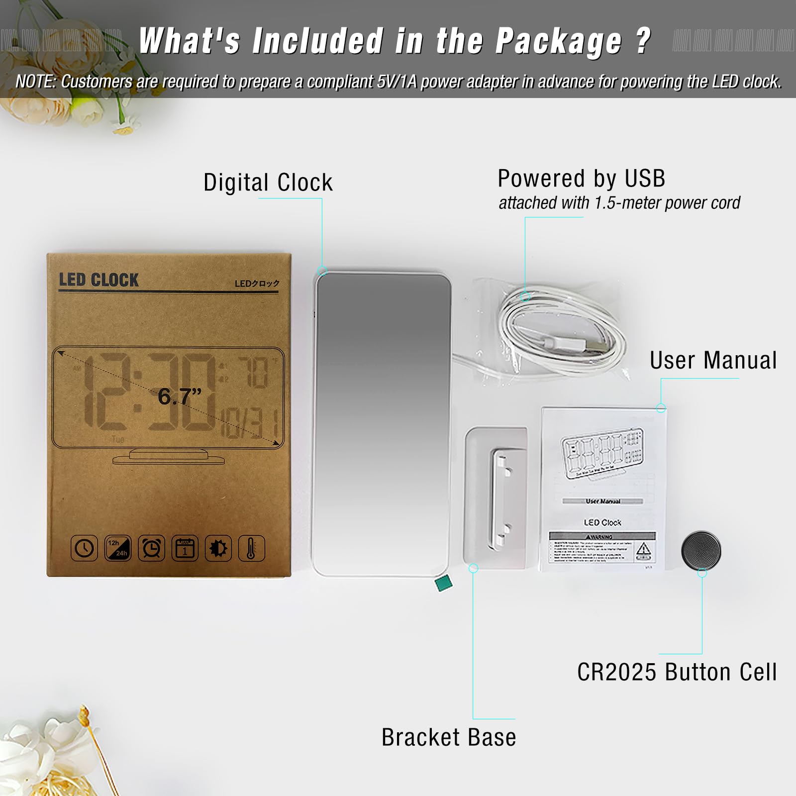 View 4