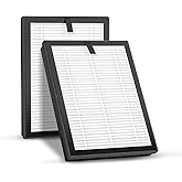 2 Pack ClearAir-A5 Replacement Filter Compatible with VEWIOR ClearAir-A5 Air Purifi-er, 3-in-1 High-efficiency H13 True HEPA Air Cleaner Filter for Wildfire Smoke Dust Pollen Pet Dander