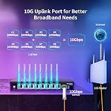 NICGIGA 8 Port 2.5G Ethernet Switch 10G SFP Uplink Unmanaged Plug & Play Fanless view 5
