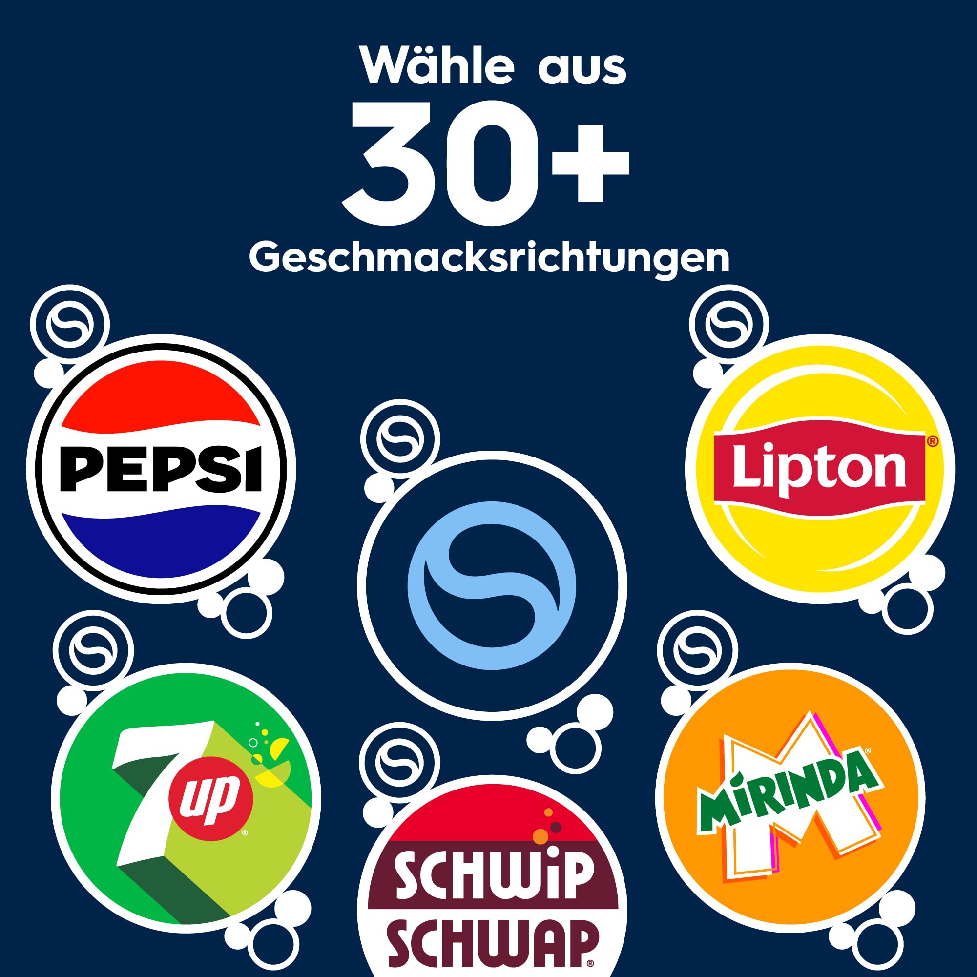 sodastream Flaschen 1L FUSE Doppelpack, Schwarz 8
