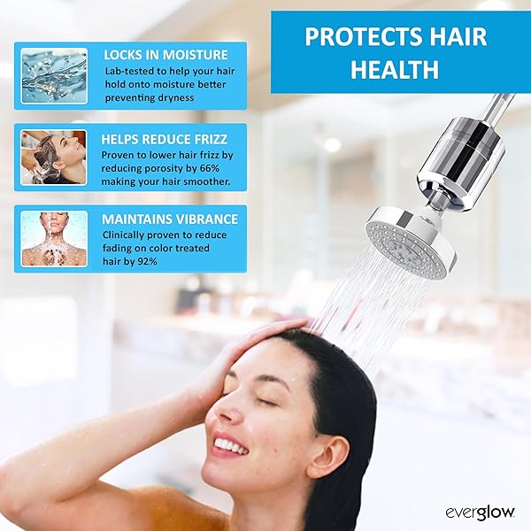 EVERGLOW HIGH-OUTPUT SHOWER FILTER, 100% REMOVES CHLORINE, MOISTURIZES DRY ITCHY SKIN, SKIN AND HAIR, HELPS WITH DANDRUFF, ECZEMA AND VITAMIN C INFUSED AND WATER SOFTENER, 4.7” – CHROME