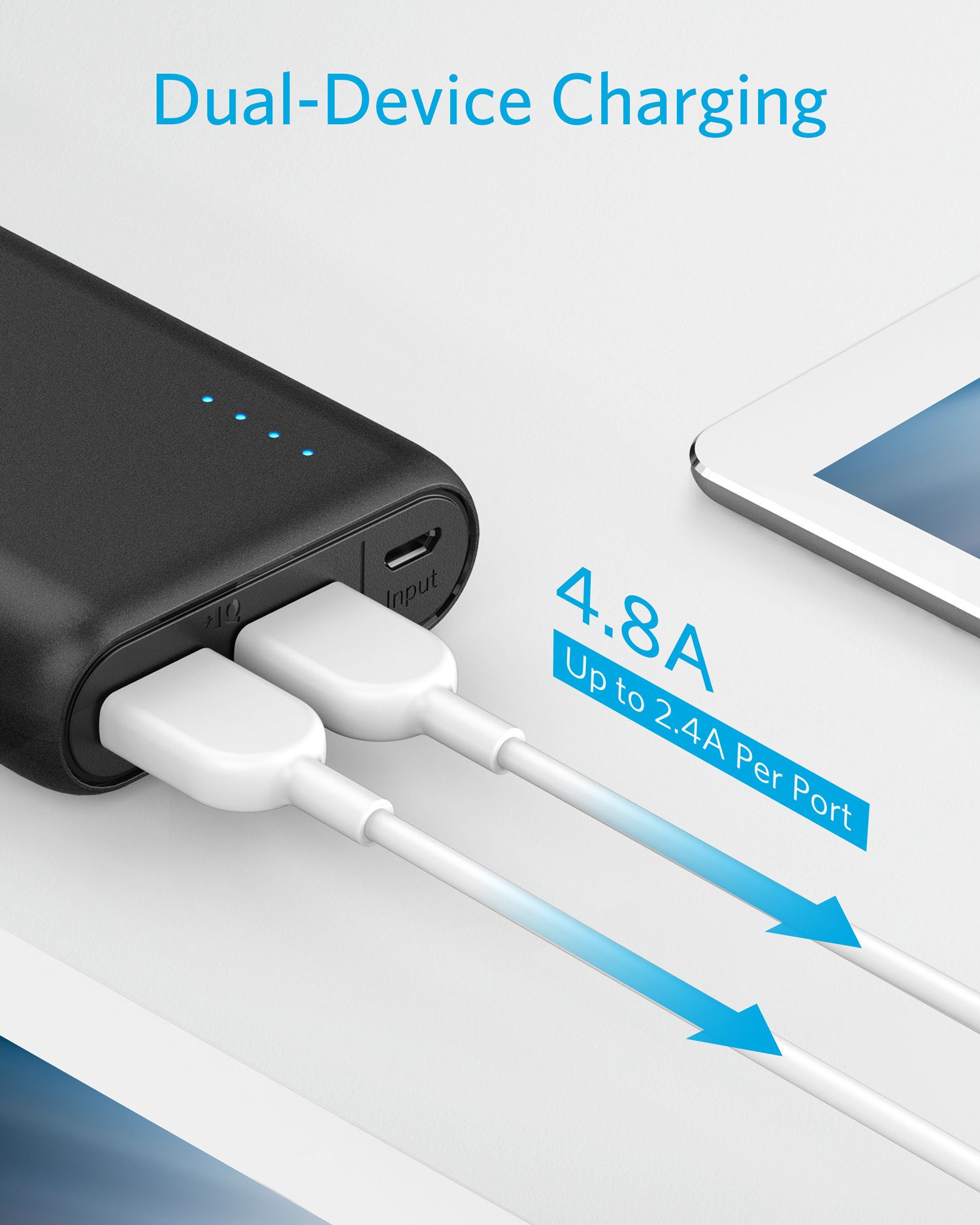 Anker PowerCore 20100 - Image 6