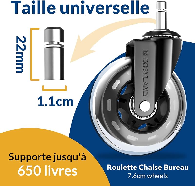 5PCS Roulette Chaise Bureau – 11x22mm Roulettes Chaise de Bureau