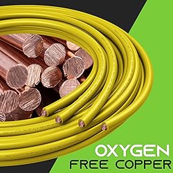 GearIT Solid THHN Wire