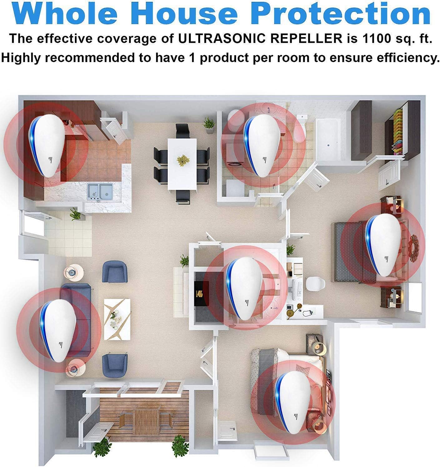 Ultrasonic Pest Repeller(6 Pack), 2020 Pest Control Ultrasonic Repellent, Electronic Repellant - Bug Repellent for Ant, Mosquito, Mice, Spider, Roach, Rat, Flea, Fly: Office Products