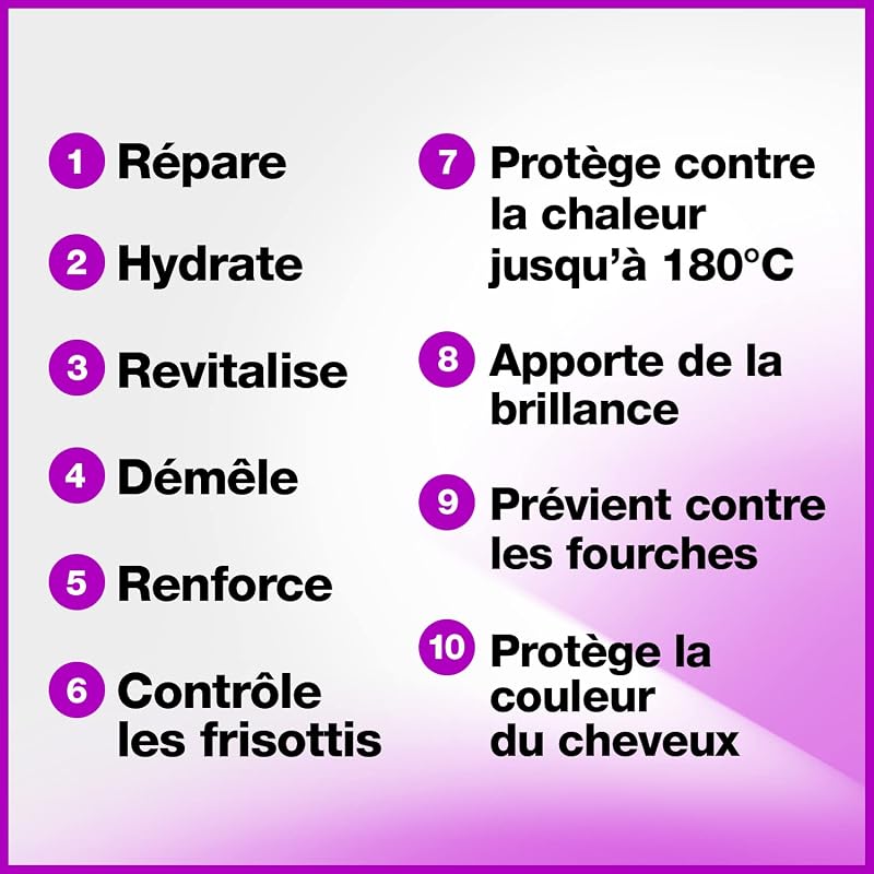 Magic Flash Soin capillaire Sans Rinçage 10-en-1 200 ml