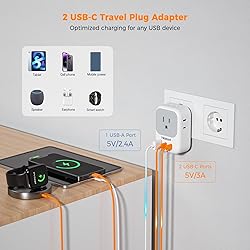 TESSAN European Travel Plug Adapter, Type C Power