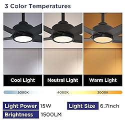 ocioc 52 inch Ceiling Fans with Lights, 2 Pack