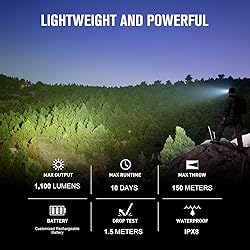 OLIGHT Perun 2 Mini Headlamp 1100 Lumens LED Head