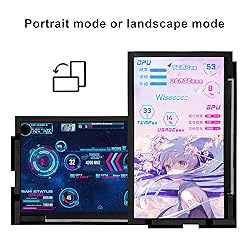 wisecoco 14 Inch LCD Screen for Lian Li O11 Mini PC