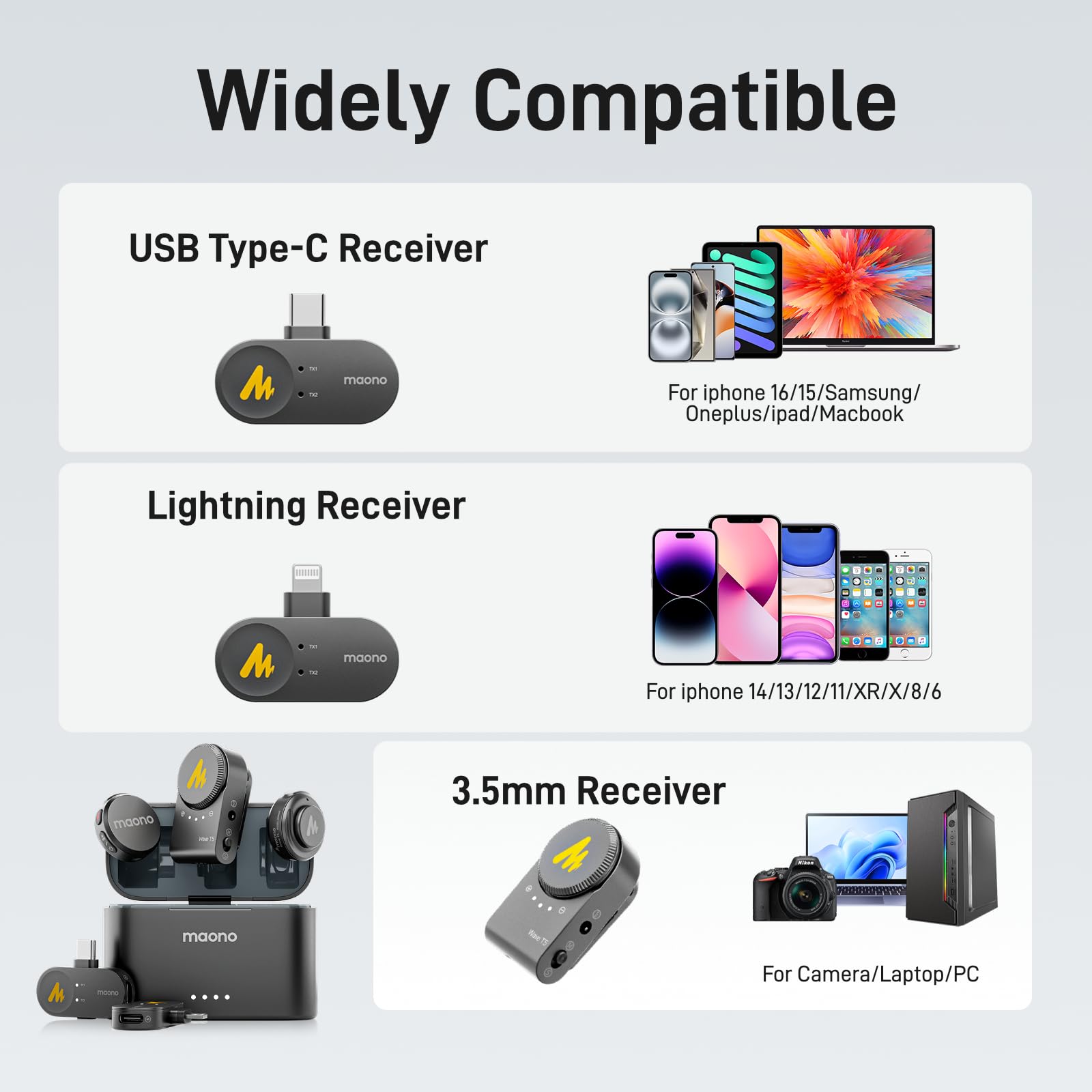 MAONO kabelloses Lavalier Mikrofon für iPhone/Android/Kamera/PC - Mini Mikrofon mit 48kHz/24Bit Hi-Fi Audio, 30Std Dauer, Geräuschunterdrückung. USB-C/Lightning/Kamera Plug Mini Mic für Vlog-Wave T5 6