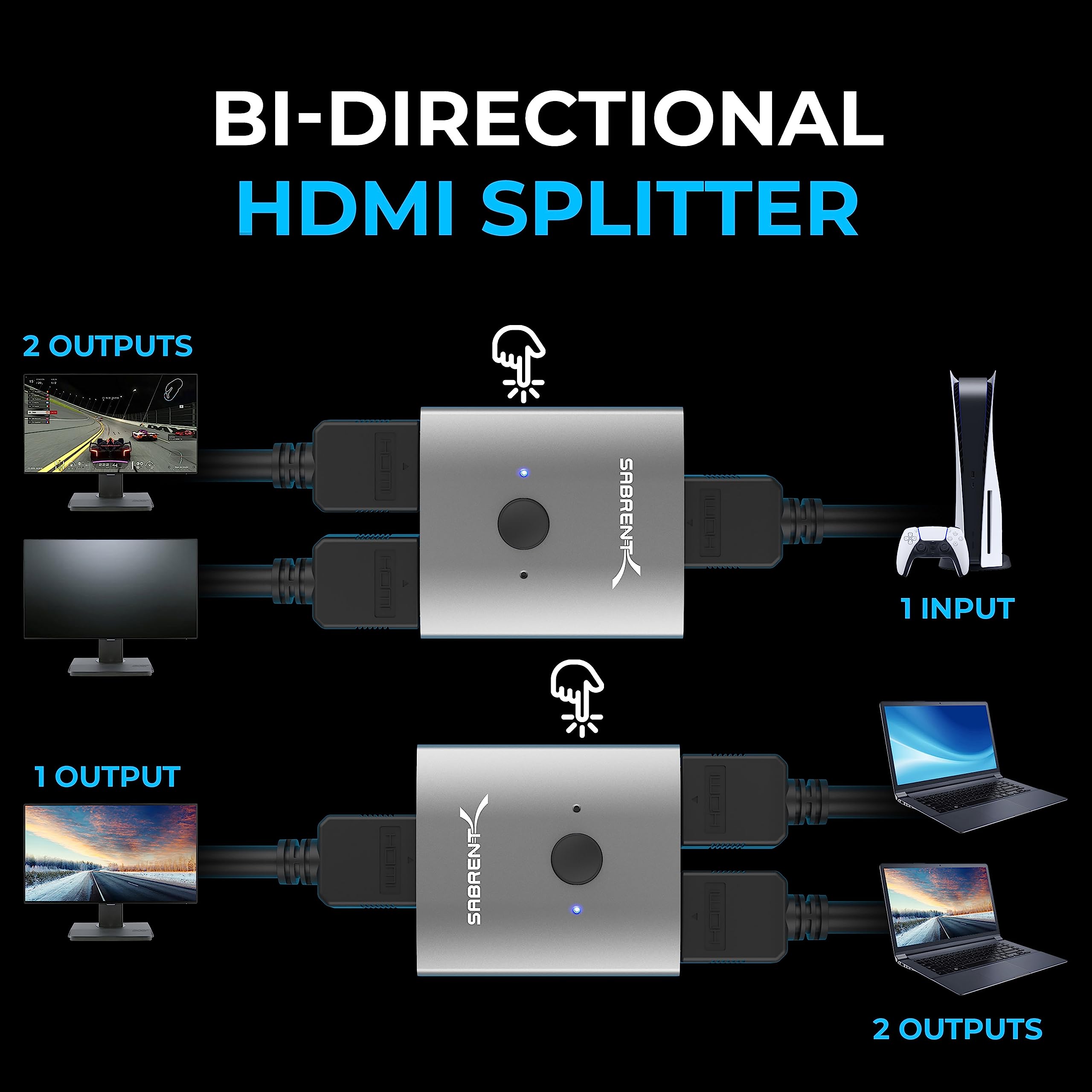SABRENT HDMI Switch 2 in 1 Out or 1 in 2 Out, 4K@60Hz Bidirectional HDMI Switcher, Supports HDR 3D Dolby, No External Power, Compatible with Laptop PC Xbox PS5 PS4 Projector Monitor TV (DA-HSW2)