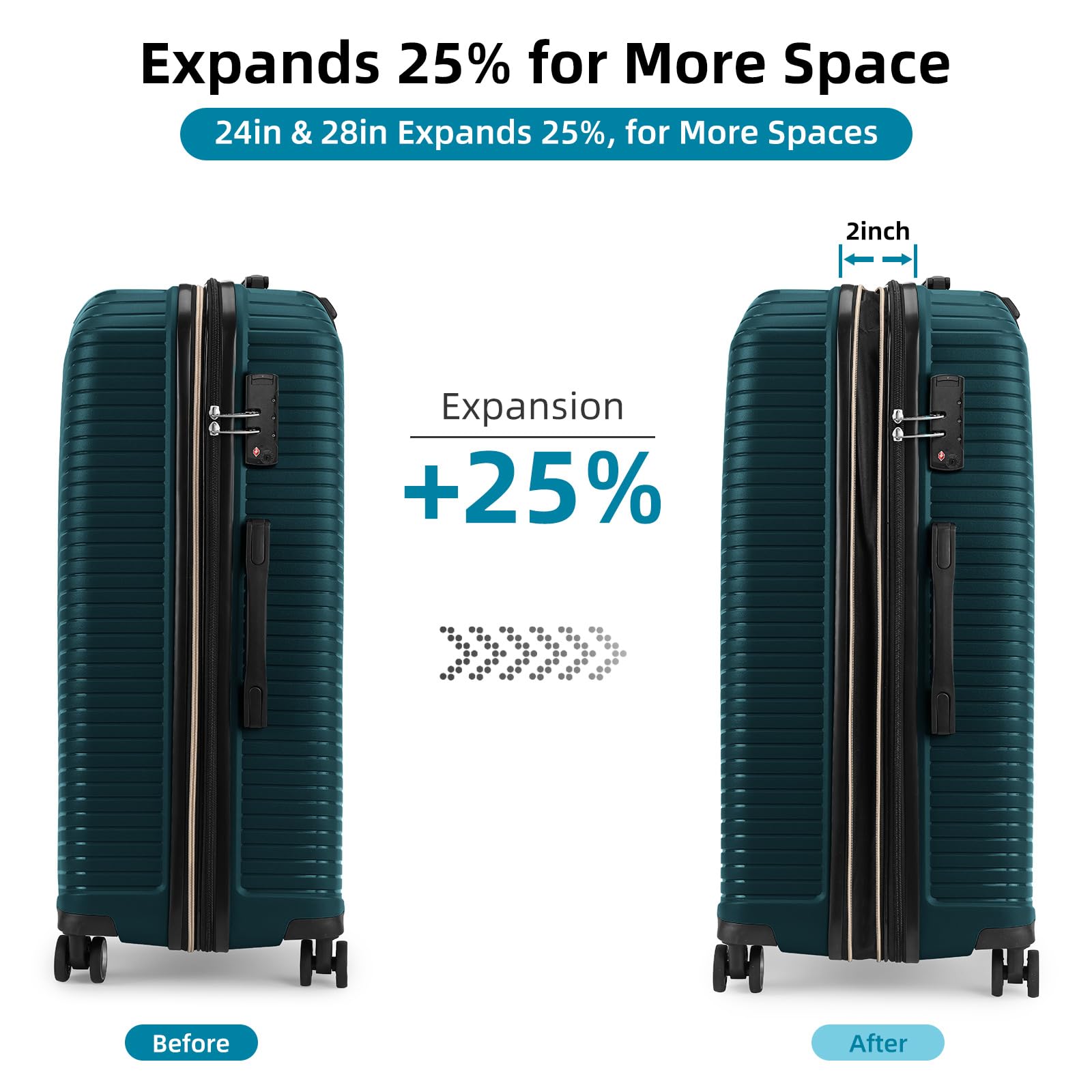 LEAVES KING LARVENDER Luggage Sets 5 Piece, Expandable(Only 24