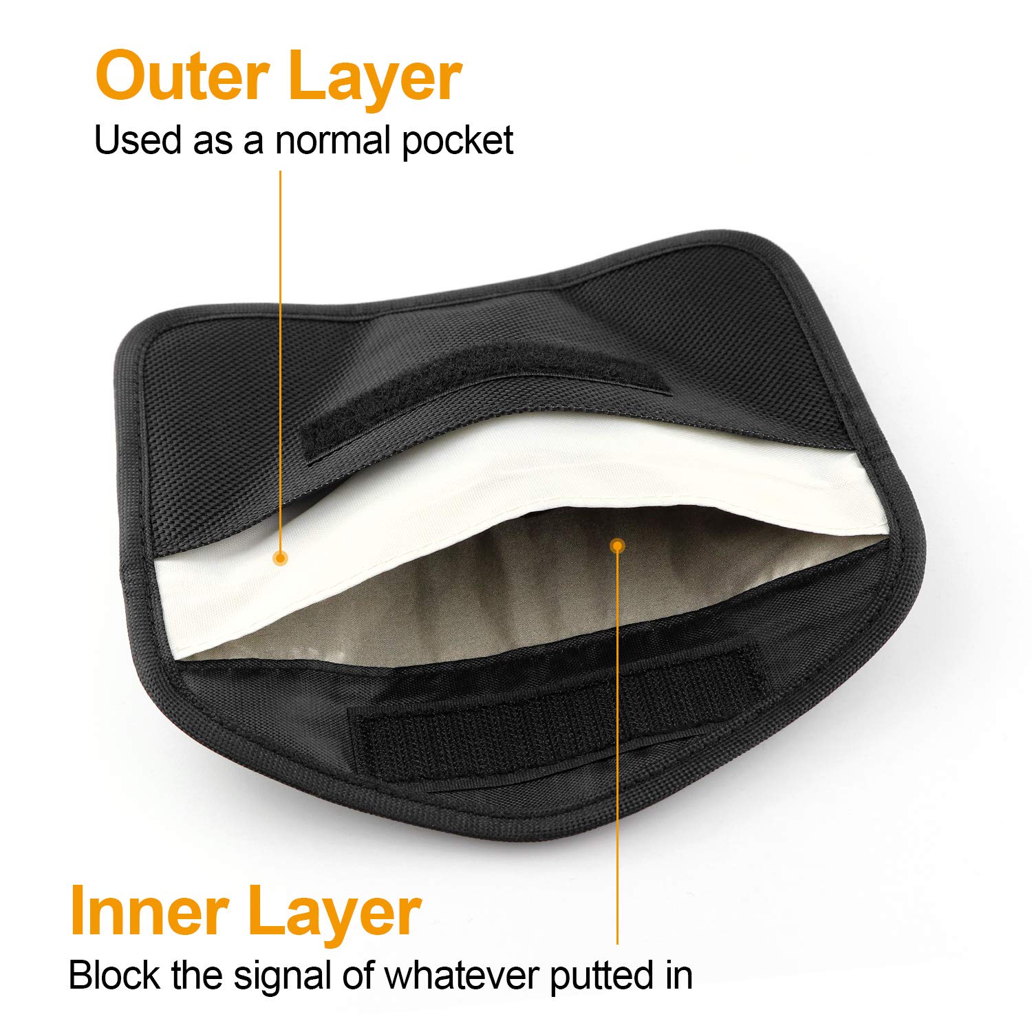 SENWOW Large Faraday Bag for Keyless Fobs Cell Phone and 2pcs Car Key Signal Blocker Pouch RFID Blocking Credit Card Protector
