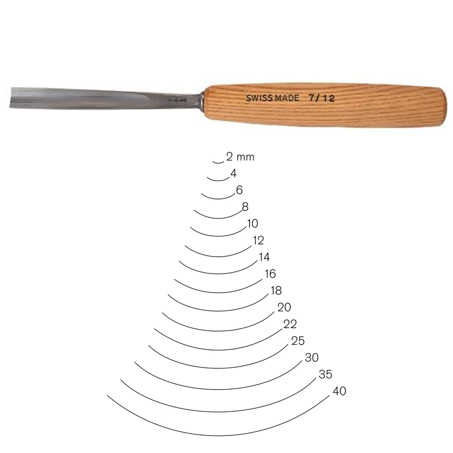 Pfeil Straight Wood Carving Chisels No 725mm Amazon.co.uk DIY & Tools