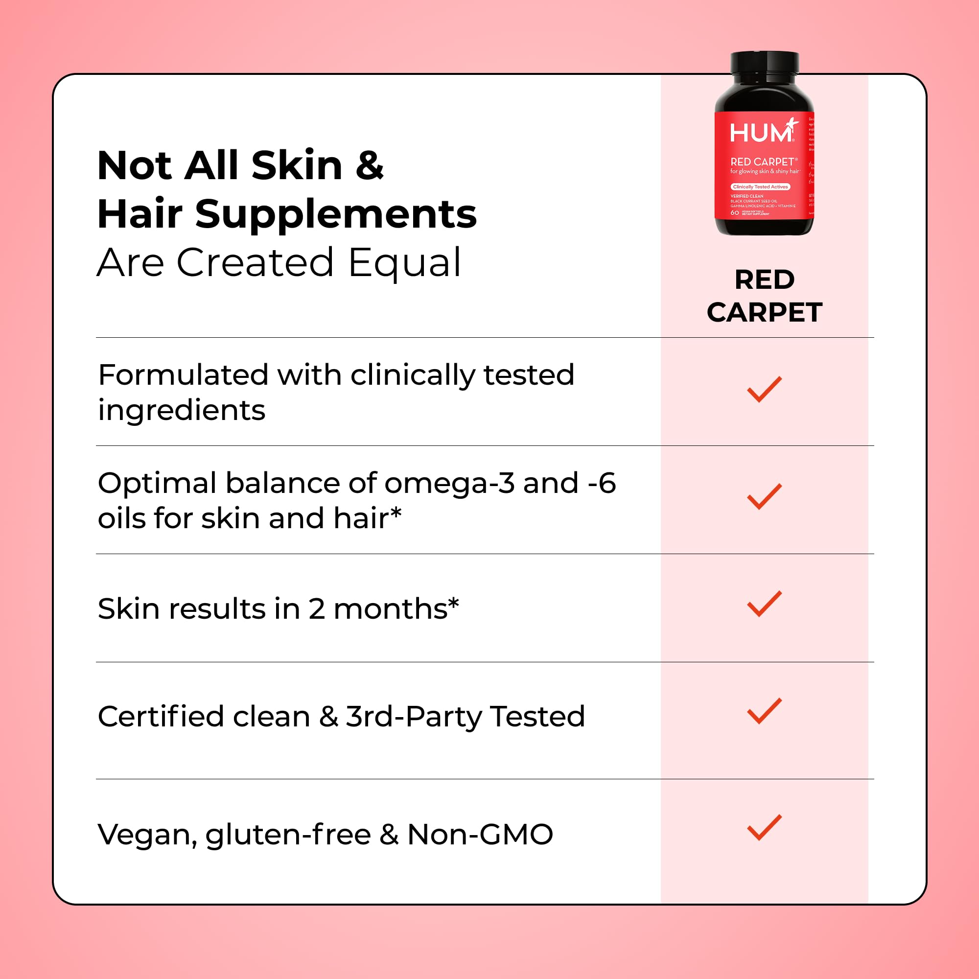 HUM Red Carpet - Skin & Hair Supplement - Black Currant Seed Oil for Glowing Skin & Strong Thicker Hair with Vitamin E & Omegas 3/6 - Hair Growth Vitamins for Women (60-Count)