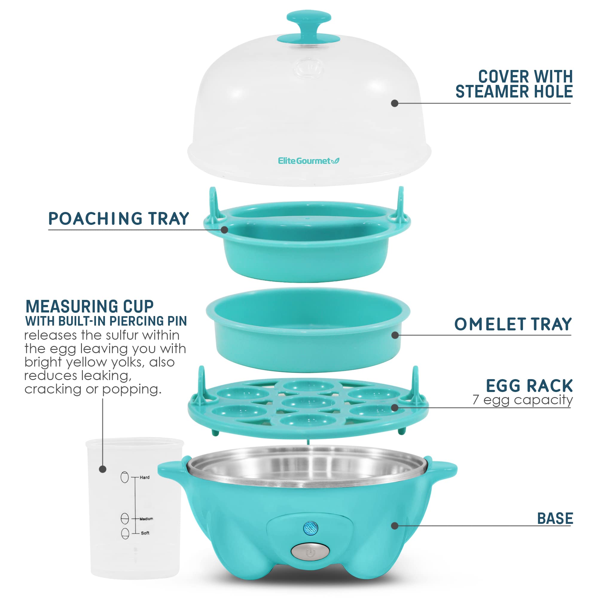 Elite Gourmet Easy Electric 7 Egg Capacity Soft, Medium, Hard-Boiled Cooker Poacher, Scrambled, Omelet Maker with Auto Shut-Off and Buzzer, BPA Free