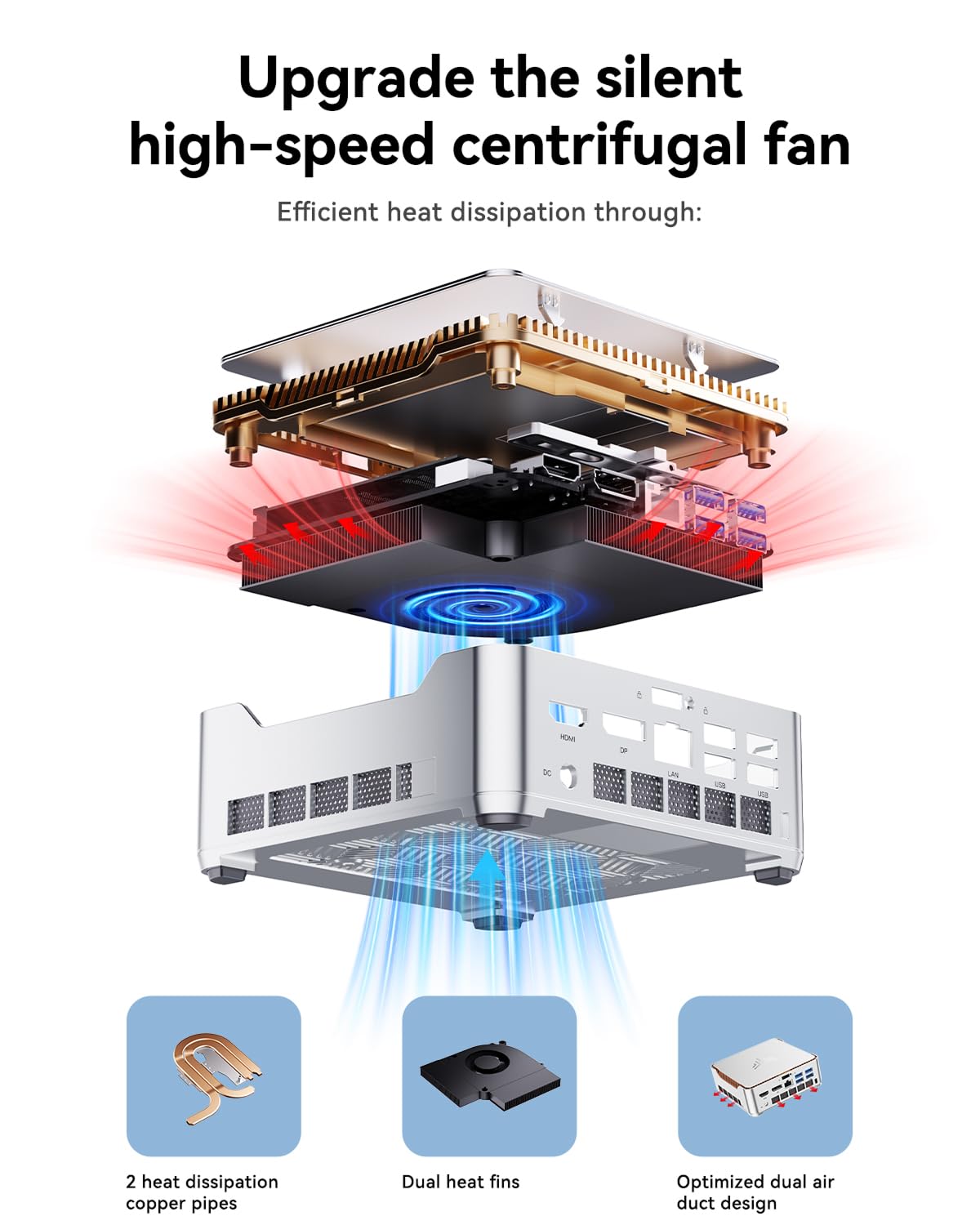 NiPoGi Hyper H2 Mini PC Ιntel Core i9-14900HX(Besser als i9-13900HK, 24C/ 32T), 32 GB DDR4 & 1 TB M.2 NVMe SSD(max. 64GB + 4TB), 55W TDP, WiFi 6E, BT 5.2, Mini Computer W-11 Pro für Büro/Schule/Heim. 8