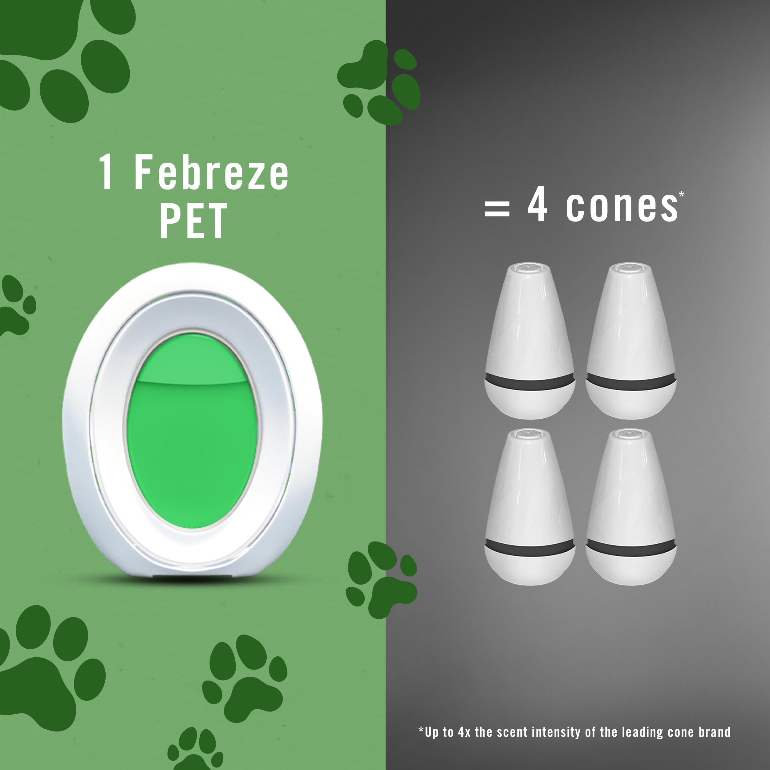 Febreze Bathroom Air Freshener, Odor-Fighting, Plug In Alternative, Air Fresheners for Home and Bathroom and Kitchen, Closet Air Fresheners, Heavy Duty Pet Scent, 4 Count