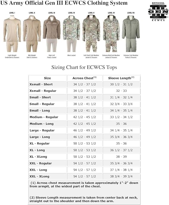 J05017 Jacket Extreme Cold Weather 