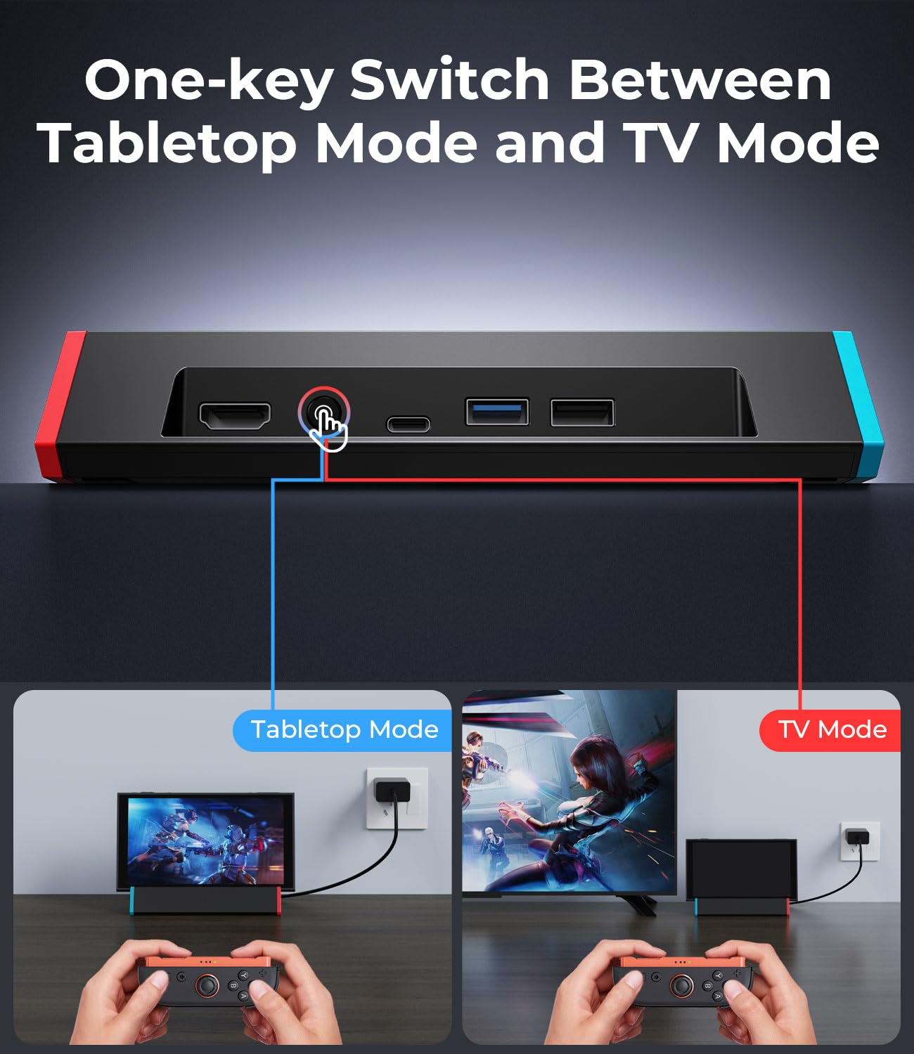Antank Docking Station Kompatibel mit Nintendo Switch 2/1/OLED, Tragbare TV Dock mit 4K@60Hz HDMI Ausgang/100W Typ-C Ladeeingang/USB, Switch 2 Ladestation Ständer Offizieller Ersatz 6
