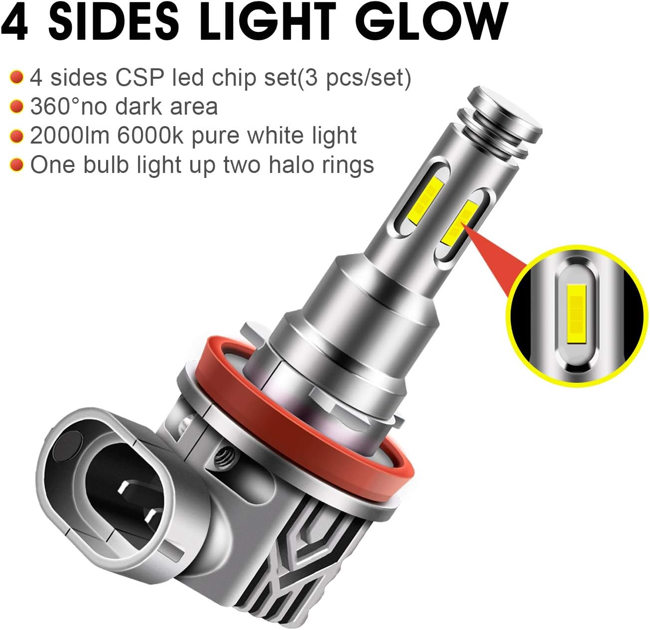 TECTICO H8 LED Angel Eyes Fog Lights 6000K Xenon White Canbus Error Free 12V 40W Headlight Bulbs DRL Halo Ring for E60 E92 E90 E91 E93 E70 X5 E71 E72 X6 E82 E87 E61 E63 E64 - Image 5