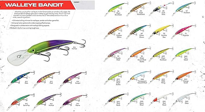 bandit walleye deep