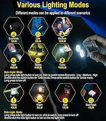 BORUIT U6 Small Flashlights Powerful, Super Bright