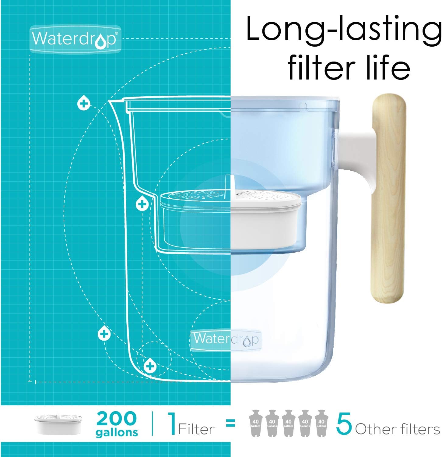 Waterdrop Chubby 10-Cup Water Filter Pitcher with 4 Filters, Long-Lasting (200 gallons), NSF Certified, 5X Times Lifetime Filtration Jug, Reduces Lead, Fluoride, Chlorine and More, BPA Free, Blue: Home & Kitchen