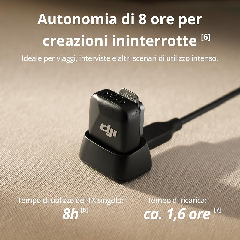 Trasm Mic Mini (Nero infinity), leggerissimo, audio di alta qualità