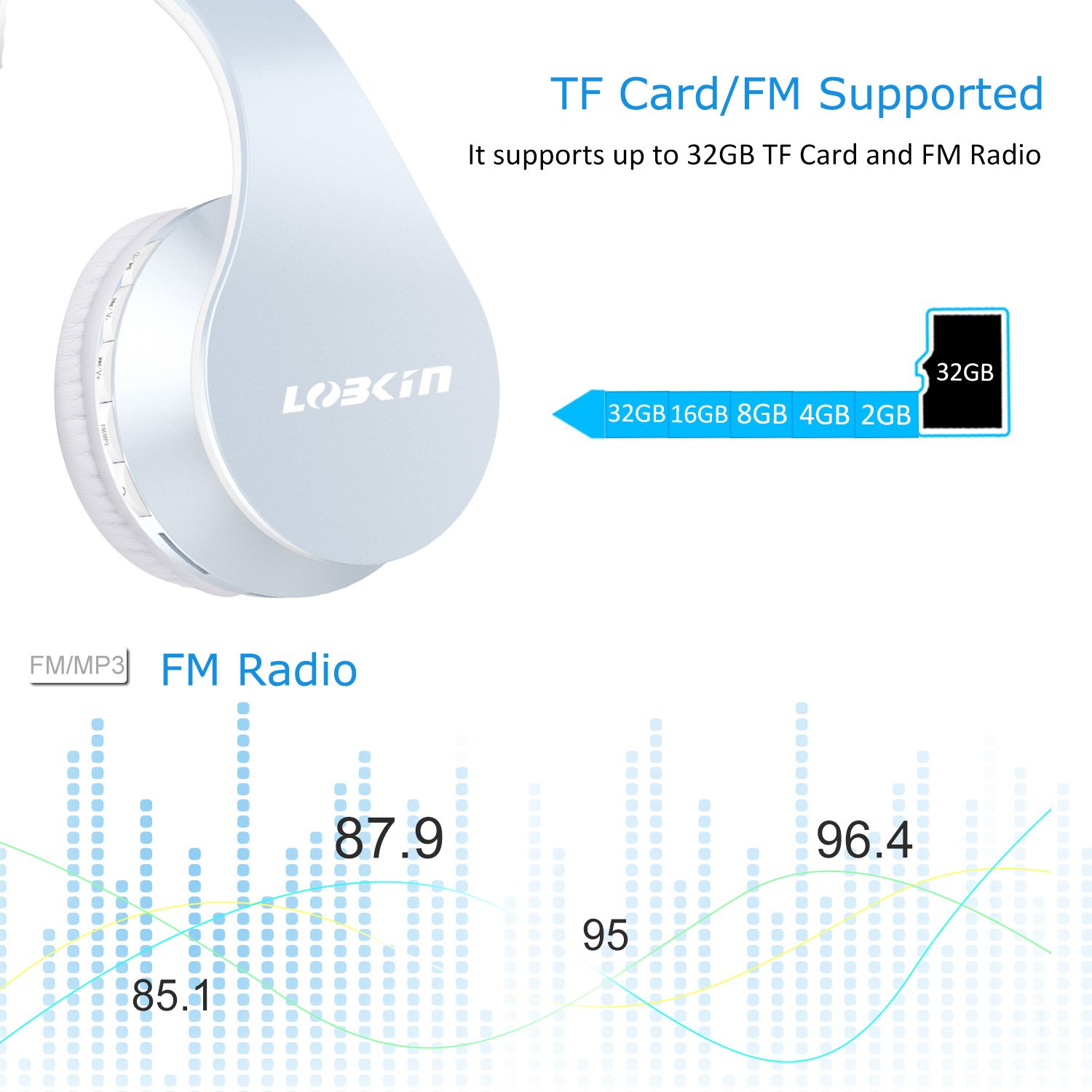 Bluetooth Kopfhörer,LOBKIN Stereo Faltbarer Kopfhörer mit Ohrhörer hellblau