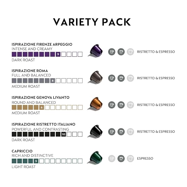 NESPRESSO CAPSULES ORIGINAL LINE, ISPIRAZIONE FAVORITES VARIETY PACK, MEDIUM & DARK ROAST ESPRESSO COFFEE, 50 COUNT COFFEE PODS