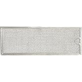 Edgewater Parts WB06X10288 2 Pack Range Hood Grease Filter Compatible With GE