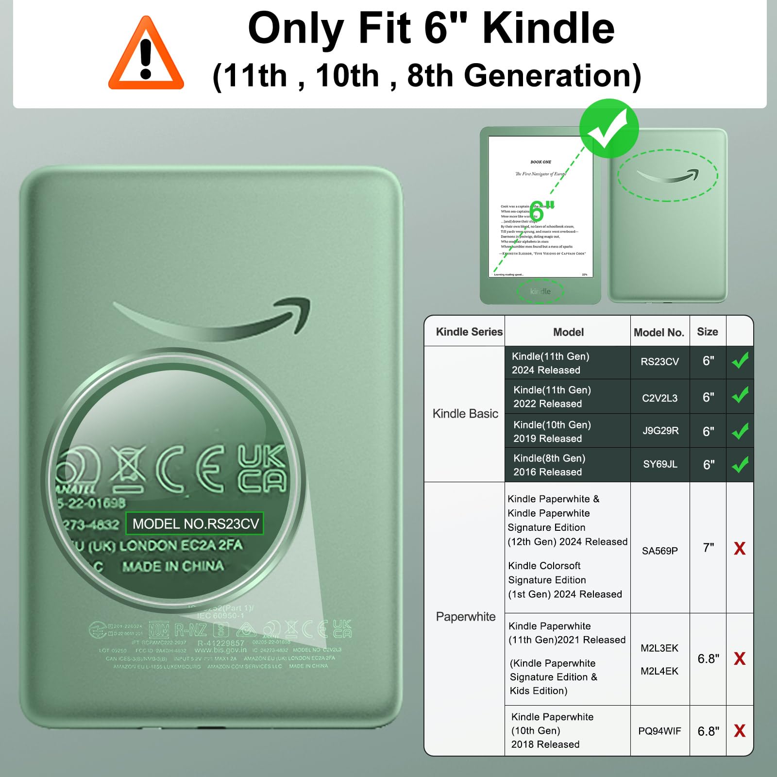 MoKo 2 Pack Antiglare Screen Protector for 6