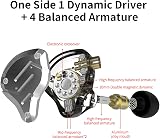 Yinyoo KZ ZS10 Pro Hybrid In Ear Monitor 4BA 1DD 3.5mm Cable 2 Pin view 2