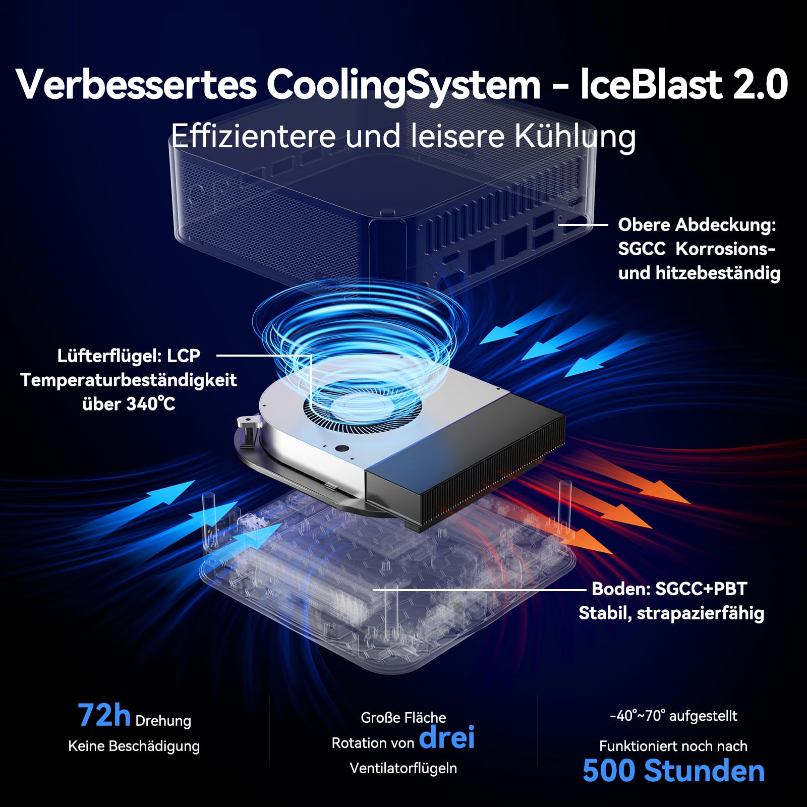 GEEKOM GT1 Mega AI Mini PC mit Intel Core Ultra 9 185H | 1TB SSD 16GB DDR5 | 6 USB Ports | 4 x 8K Display | 3-Jahren-Garantie | AR Echtzeitfunktion | Vorinstalliert Windows 11 Pro Mini Desktop PC 4