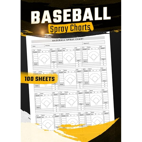 baseball-spray-charts-for-charting-where-batters-hit-during-each-at-bat-100-sheets-editions-mekkibasespraycha-amazon-com-books for Free Printable Baseball Hitting Charts Pdf Baseball Spray Charts: For Charting Where Batters Hit During Each at Bat | 100 Sheets: Editions, Mekkibasespraycha: Amazon.com: Books for Free Printable Baseball Hitting Charts Pdf