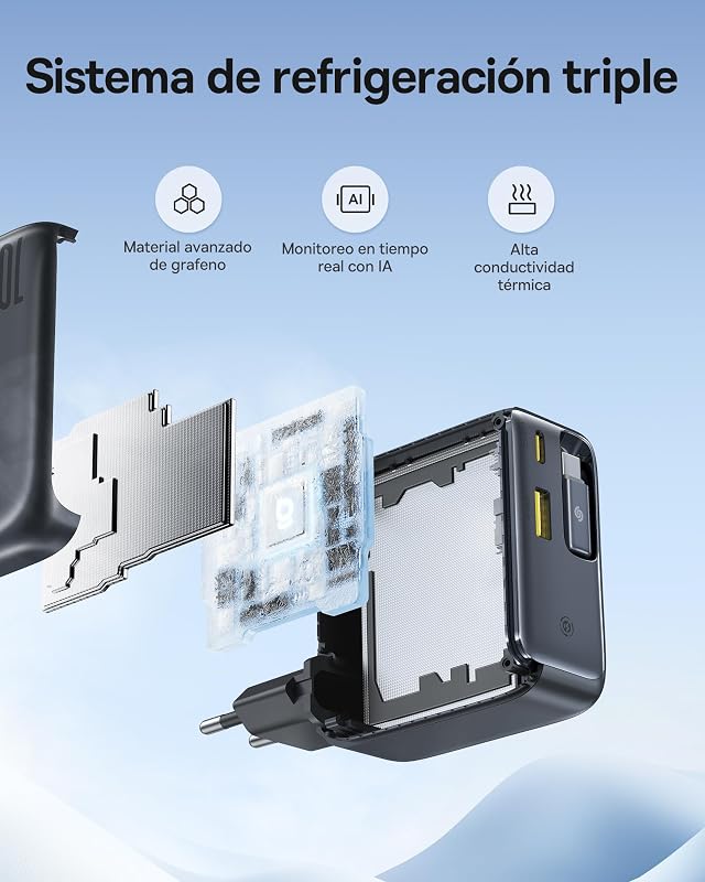 Enercore - Carregador USB C (100 W, cabo extensível, 3 portas GaN, carregador rápido PD compatível com MacBook Pro Air, Dell, HP, iPad, iPhone 17/16/15/14/13Pro Max Galaxy S25/24Ultra