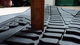 Review Image by Roman Roman