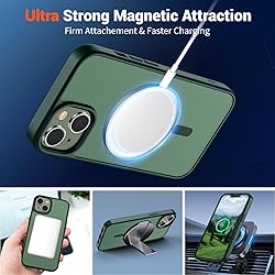 SUPFINE Magnetic for iPhone 15 Plus Case & iPhone