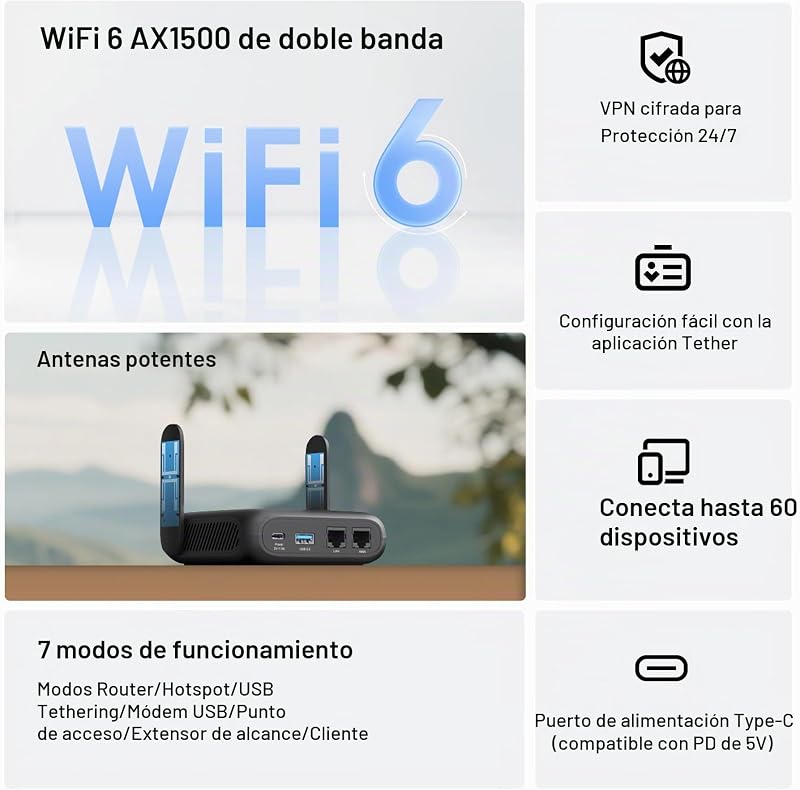 AX1500 TL-WR1512X Portátil Router WiFi 6, VPN, USB-C
