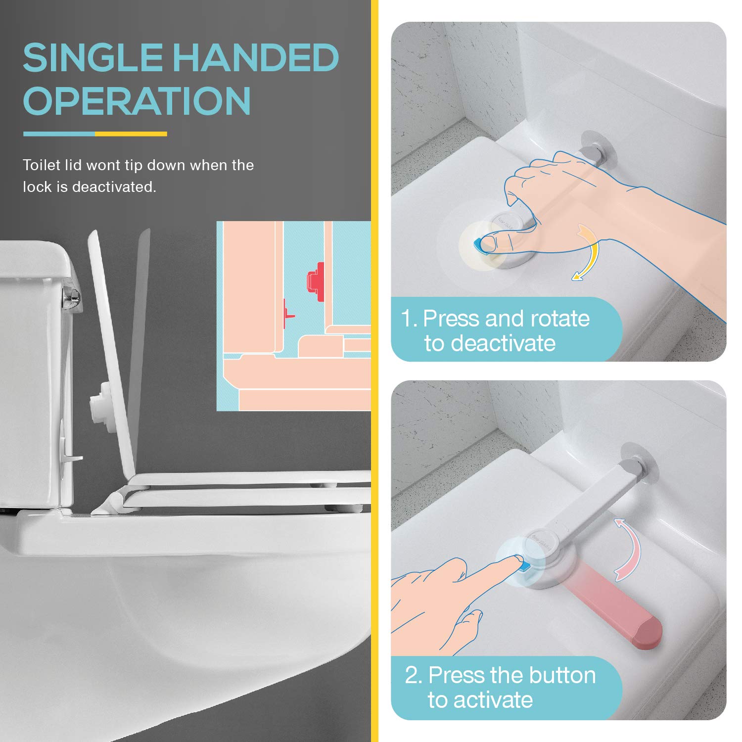 Baby Proofing Toilet Lock [2 Pack] Upgraded Gapless Pallet Mechanism for Child Safety, Universal Fit for Most Toilet Lid, Toolless 3M Adhesive Intallation with No Damage to Toilet. : Baby