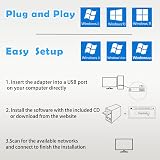RyuuOto 600Mbps USB WiFi Dongle Mini Dual Band 5GHz 2.4GHz Adapter PC view 6