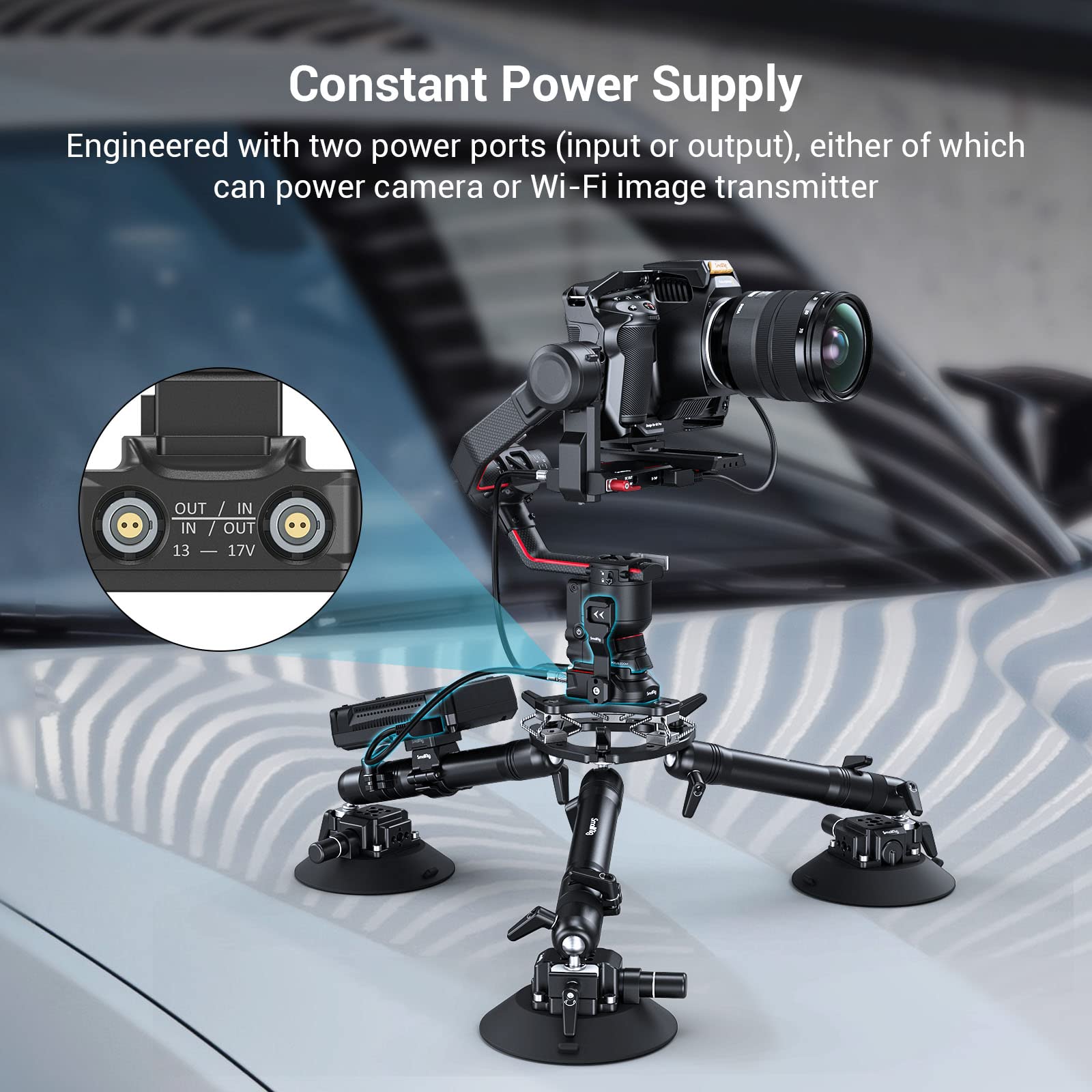 SMALLRIG Netzteil Grundplatte für DJI RS 3 Pro, RS 4 Pro, RS 2