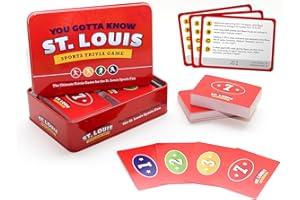 You Gotta Know St. Louis - Sports Trivia Game