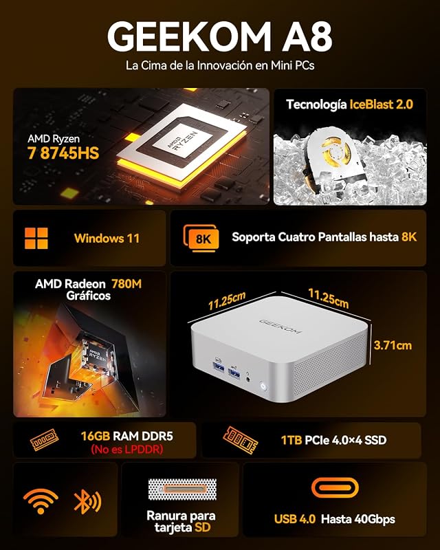 A8 Mini PC con AMD Ryzen 7 8745HS, 1TB SSD+16GB DDR5, Agentic PC